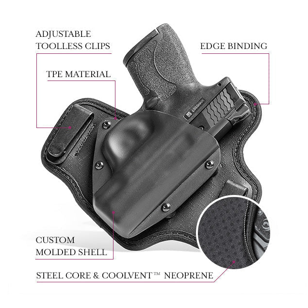 Tactica IWB Concealed Carry Holster - H&K